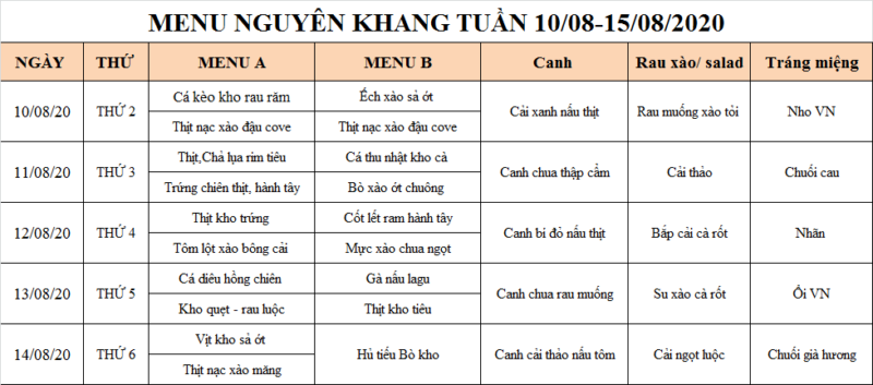 Đặt suất ăn công nhân tại Nguyên Khang Group